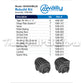Wallenstein Pump Rebuild Kit (Model 1054 H/HR/LN)