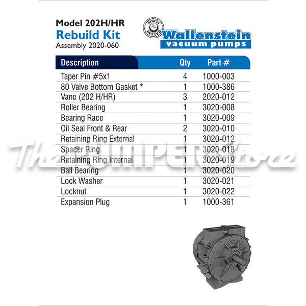 Wallenstein Pump Rebuild Kit (Model 202 H/HR)